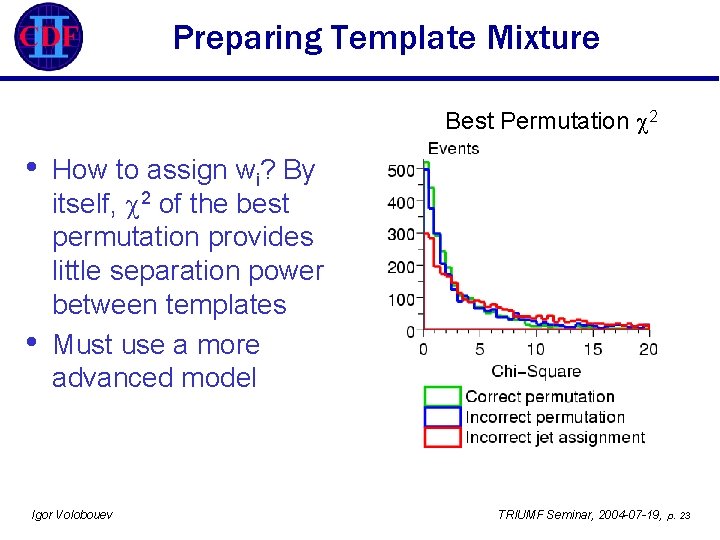 Preparing Template Mixture Best Permutation 2 • • How to assign wi? By itself,
