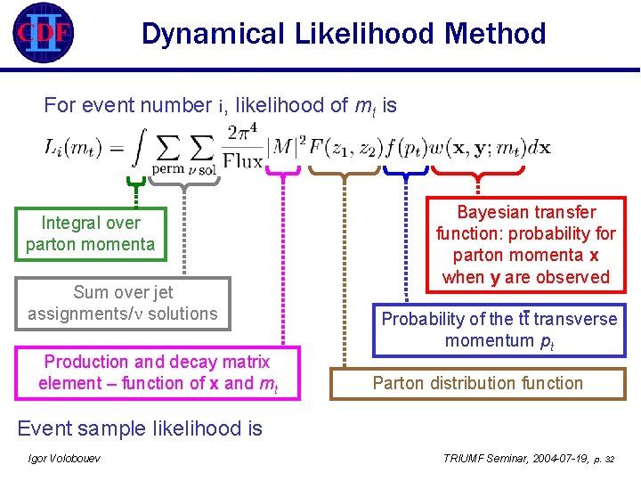 Dynamical Likelihood Method For event number i, likelihood of mt is Integral over parton