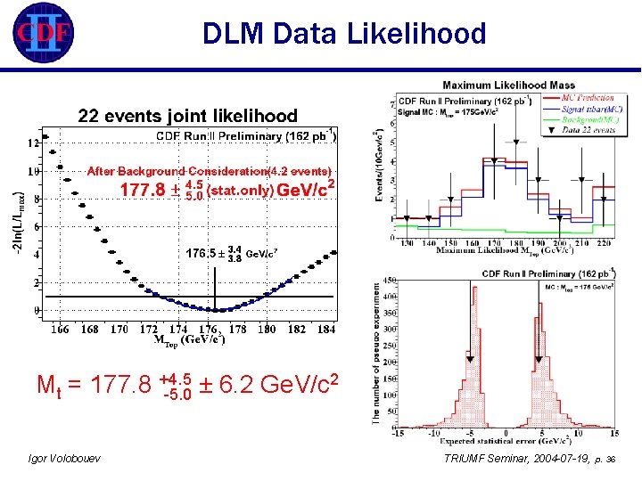 DLM Data Likelihood 2 Mt = 177. 8 +4. 5 ± 6. 2 Ge.