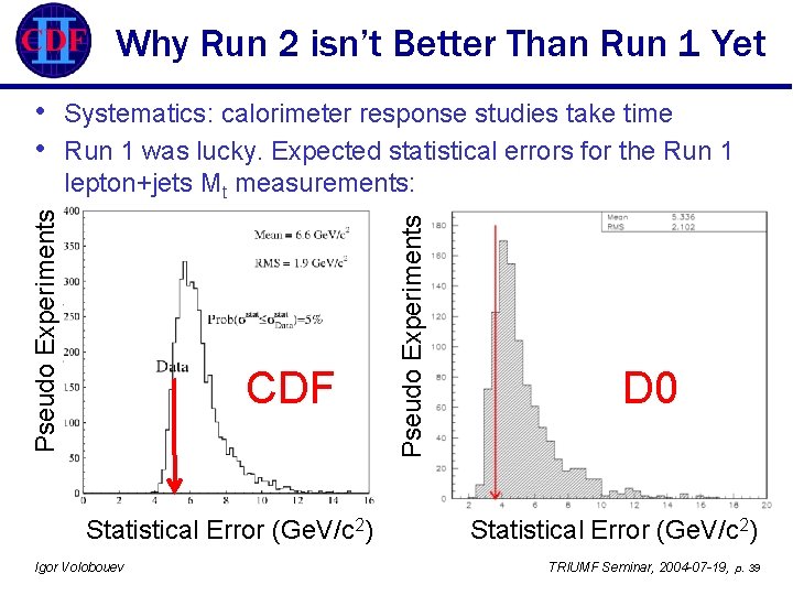 Why Run 2 isn’t Better Than Run 1 Yet CDF Statistical Error (Ge. V/c