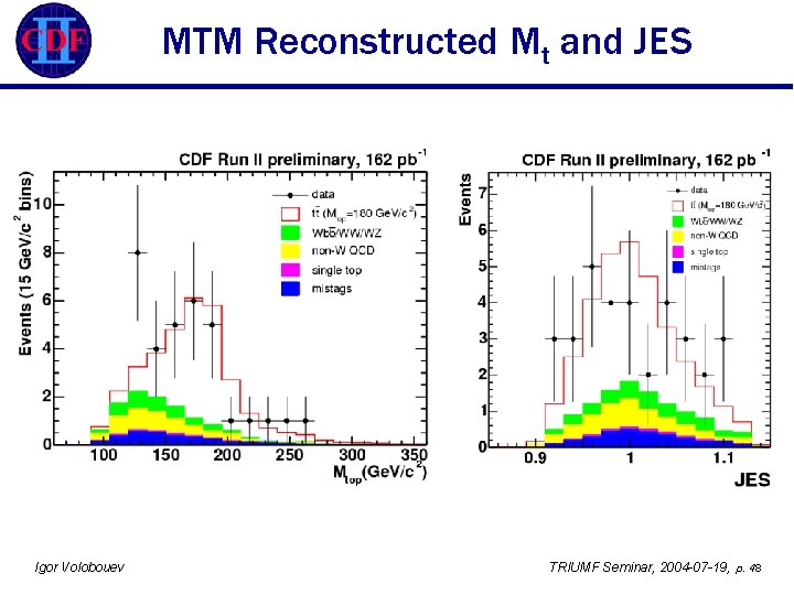 MTM Reconstructed Mt and JES Igor Volobouev TRIUMF Seminar, 2004 -07 -19, p. 48