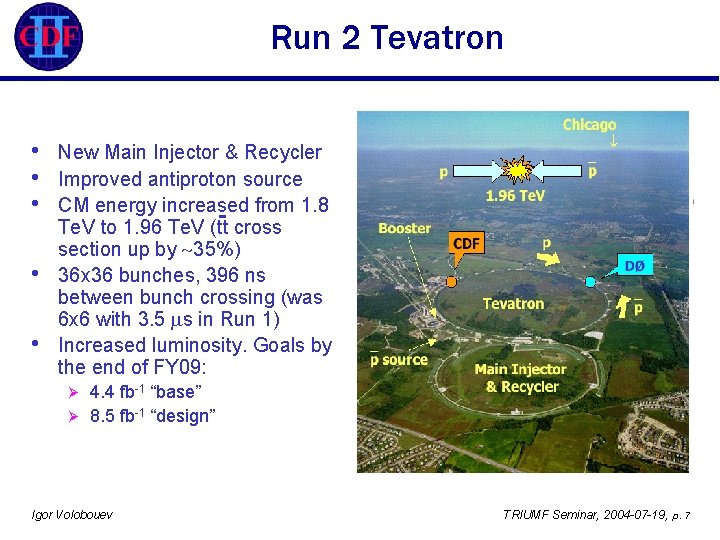 Run 2 Tevatron • • • New Main Injector & Recycler Improved antiproton source