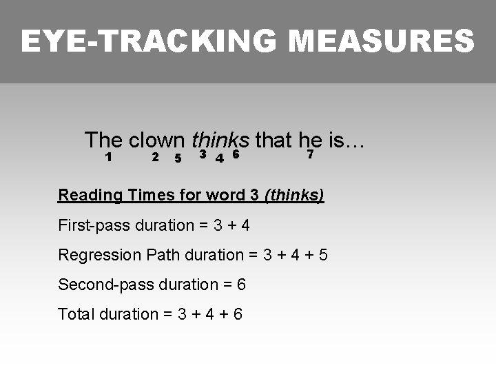 EXPLANATION OF EYE-TRACKING MEASURES DIFFERENT MEASURES The clown thinks that he is… 1 2