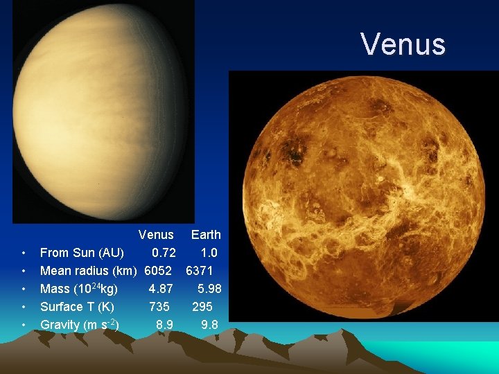 Venus • • • Venus Earth From Sun (AU) 0. 72 1. 0 Mean