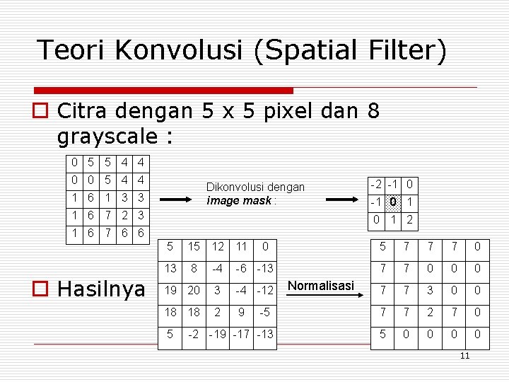 Teori Konvolusi (Spatial Filter) o Citra dengan 5 x 5 pixel dan 8 grayscale