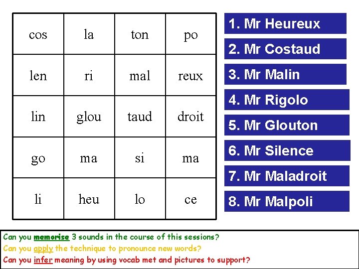 cos la ton po len ri mal reux 1. Mr Heureux 2. Mr Costaud