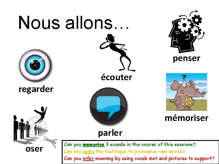 Nous allons… penser regarder écouter mémoriser parler oser Can you memorise 3 sounds in