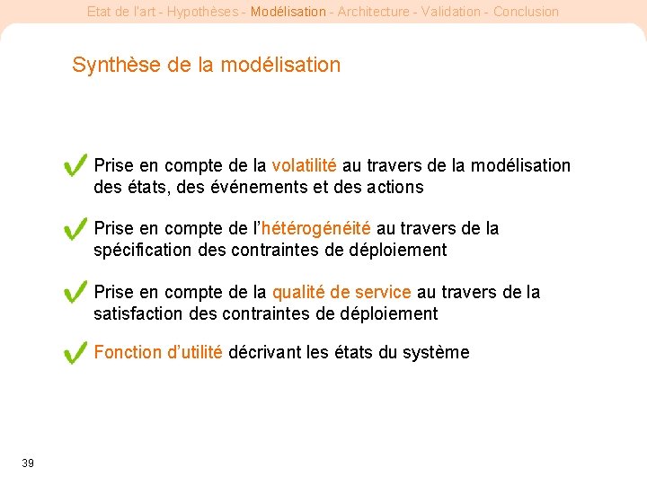Etat de l’art - Hypothèses - Modélisation - Architecture - Validation - Conclusion Synthèse