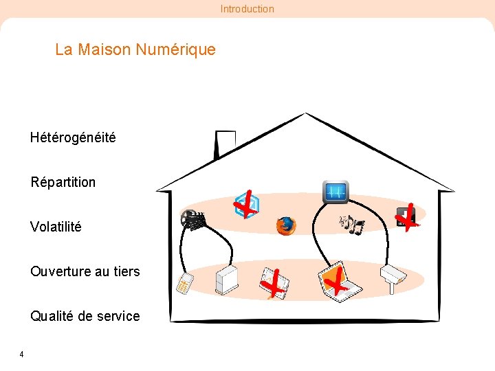 Introduction La Maison Numérique Hétérogénéité Répartition Volatilité Ouverture au tiers Qualité de service 4