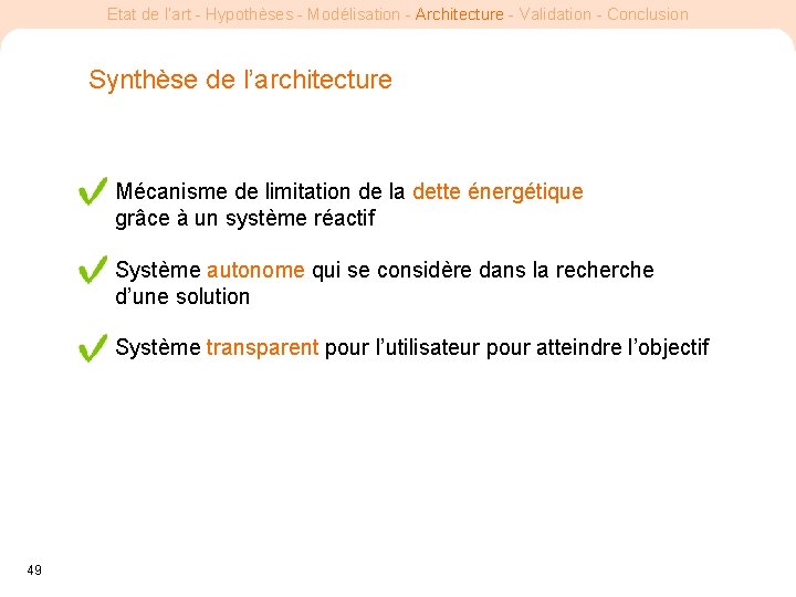 Etat de l’art - Hypothèses - Modélisation - Architecture - Validation - Conclusion Synthèse