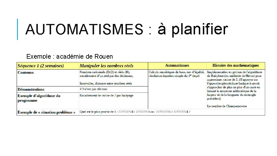 AUTOMATISMES : à planifier Exemple : académie de Rouen 