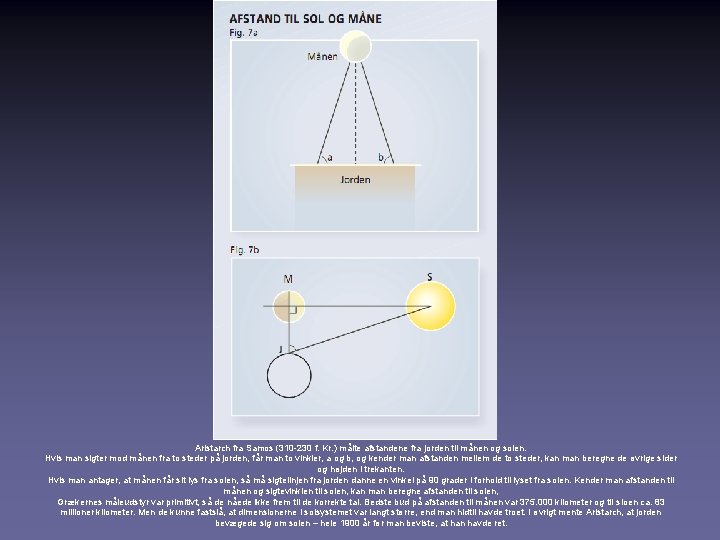 Aristarch fra Samos (310 -230 f. Kr. ) målte afstandene fra jorden til månen