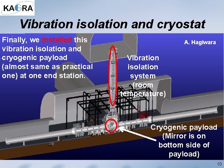 Vibration isolation and cryostat Finally, we installed this vibration isolation and cryogenic payload (almost