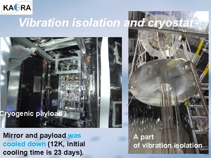 Vibration isolation and cryostat Cryogenic payload Mirror and payload was cooled down (12 K,