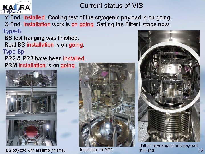 Current status of VIS Type-A Y-End: Installed. Cooling test of the cryogenic payload is