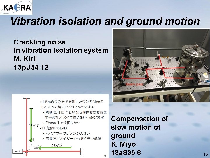 Vibration isolation and ground motion Crackling noise in vibration isolation system M. Kirii 13