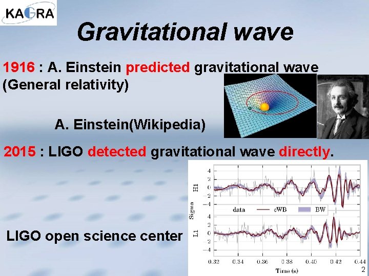 Gravitational wave 1916 : A. Einstein predicted gravitational wave (General relativity) A. Einstein(Wikipedia) 2015