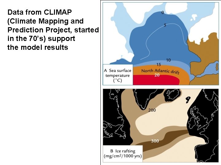 Data from CLIMAP (Climate Mapping and Prediction Project, started in the 70’s) support the Data from CLIMAP (Climate Mapping and Prediction Project, started in the 70’s) support the