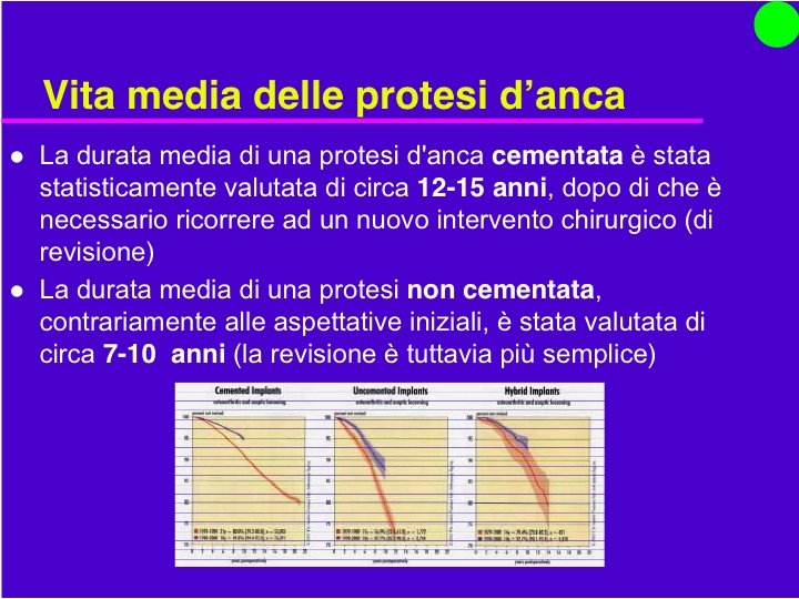 Organi Artificiali e Protesi Prof. O. Sbaizero 