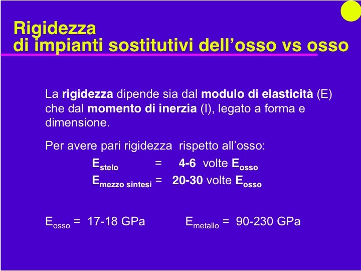 Organi Artificiali e Protesi Prof. O. Sbaizero 