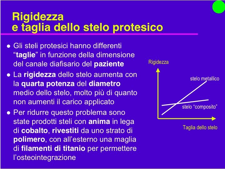 Organi Artificiali e Protesi Prof. O. Sbaizero 