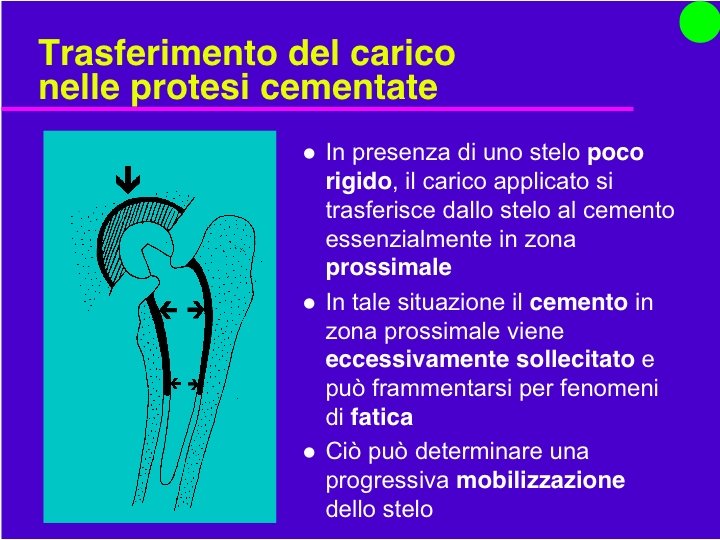 Organi Artificiali e Protesi Prof. O. Sbaizero 