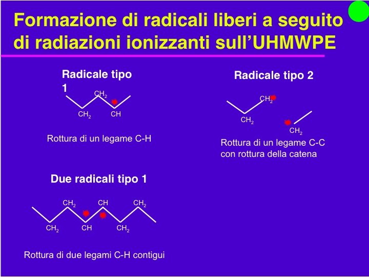 Organi Artificiali e Protesi Prof. O. Sbaizero 