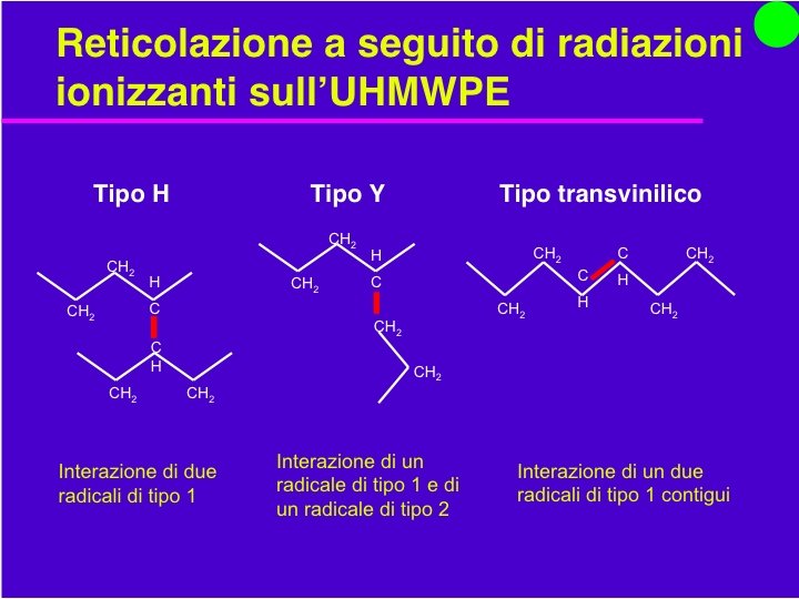 Organi Artificiali e Protesi Prof. O. Sbaizero 