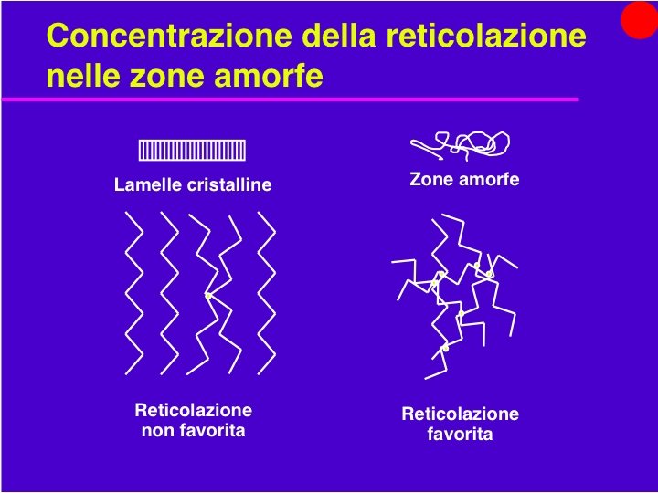 Organi Artificiali e Protesi Prof. O. Sbaizero 