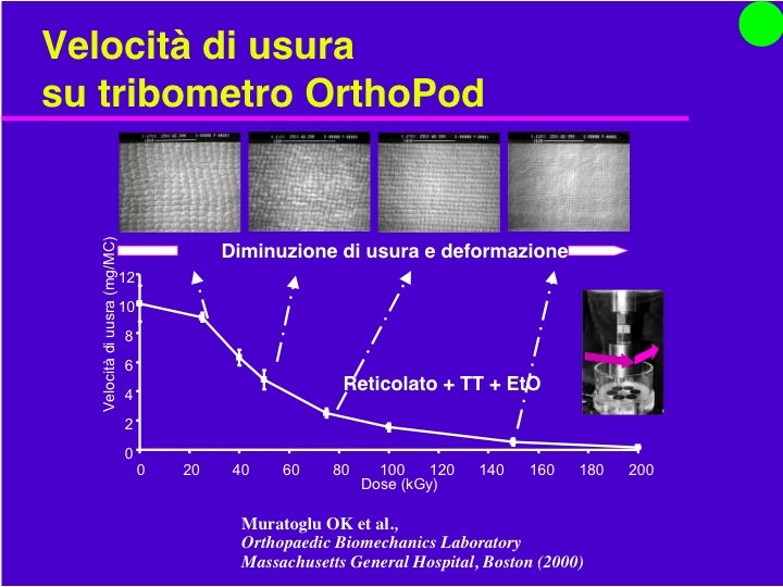 Organi Artificiali e Protesi Prof. O. Sbaizero 