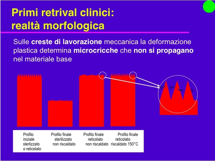 Organi Artificiali e Protesi Prof. O. Sbaizero 