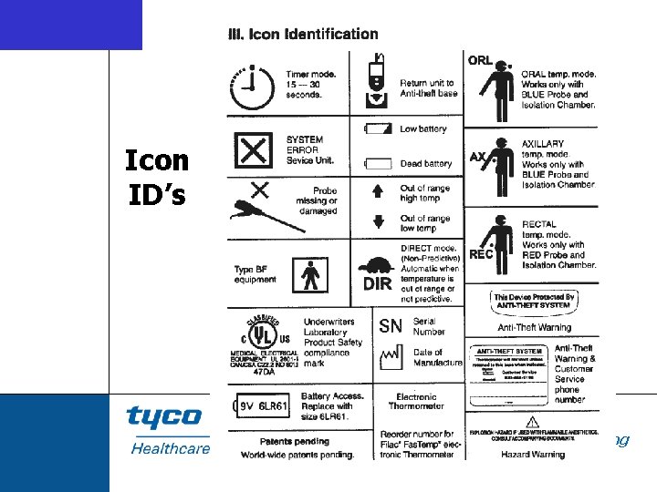Icon ID’s Med. Care Thermometry Training 
