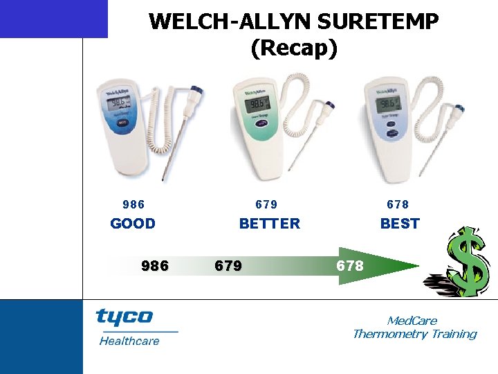 WELCH-ALLYN SURETEMP (Recap) 986 679 678 GOOD BETTER BEST 986 679 678 Med. Care