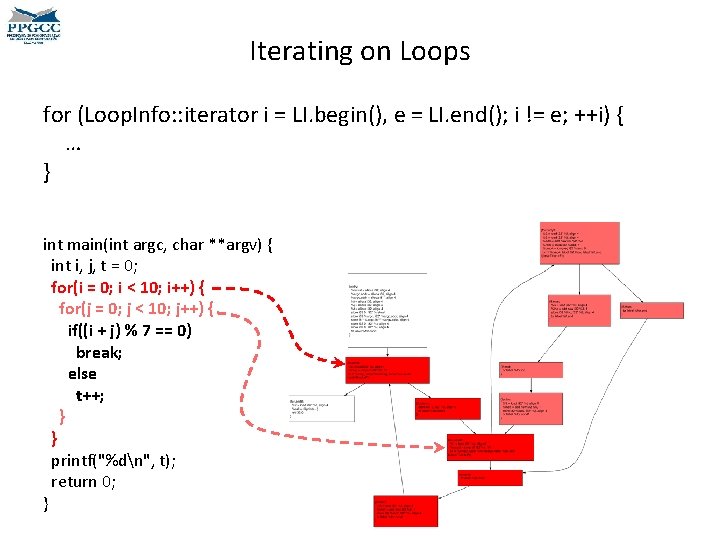 Iterating on Loops for (Loop. Info: : iterator i = LI. begin(), e =