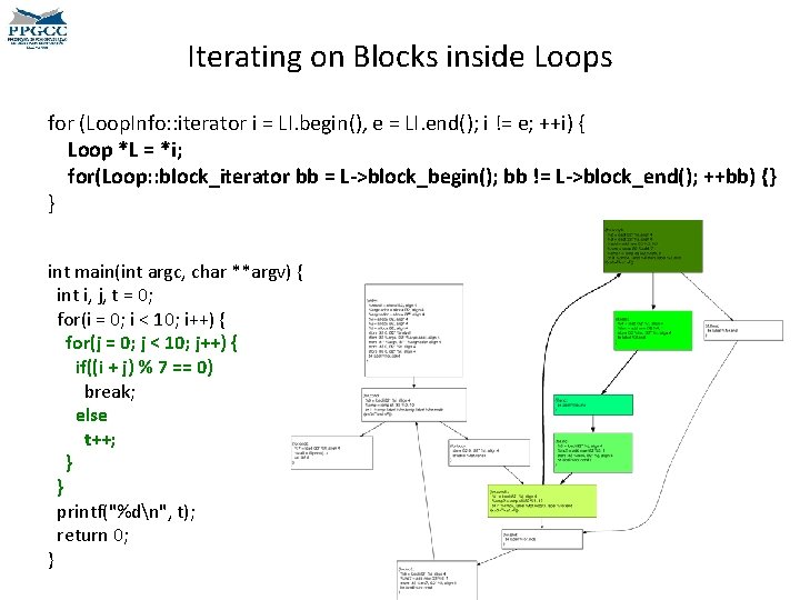 Iterating on Blocks inside Loops for (Loop. Info: : iterator i = LI. begin(),