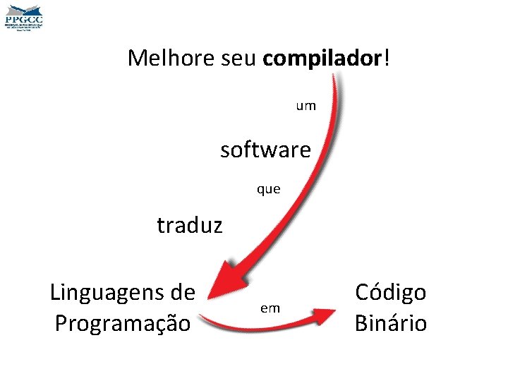 Melhore seu compilador! um software que traduz Linguagens de Programação em Código Binário 