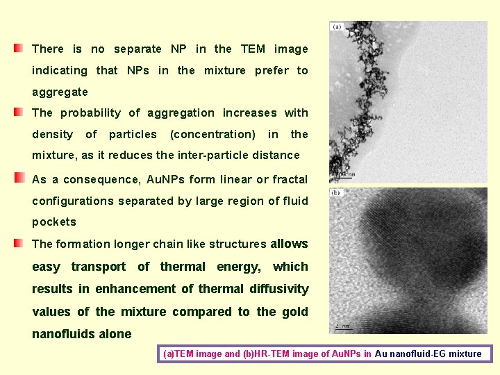 There is no separate NP in the TEM image indicating that NPs in the