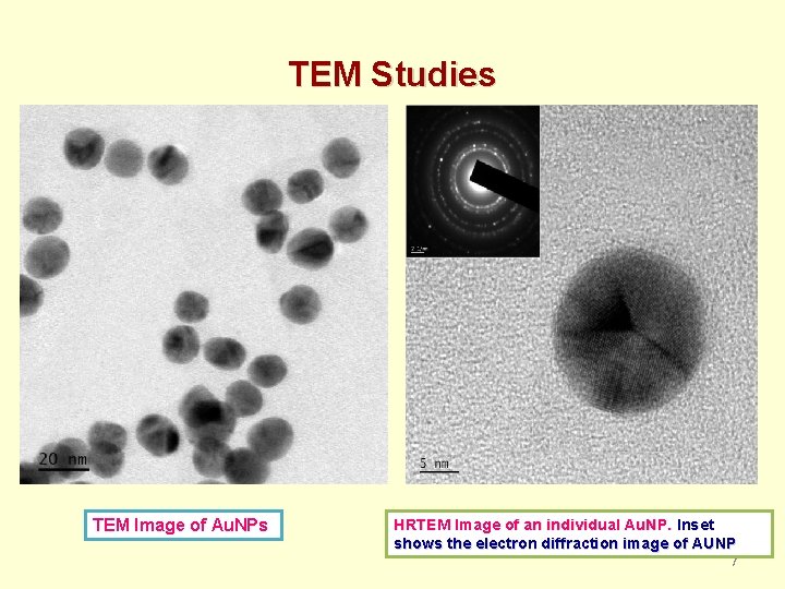 TEM Studies TEM Image of Au. NPs HRTEM Image of an individual Au. NP.