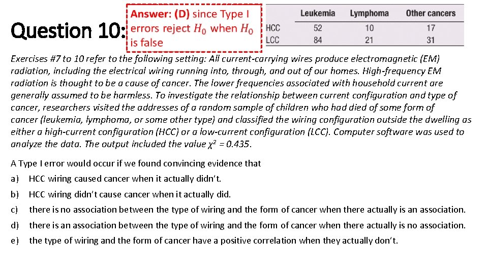 Question 10: Exercises #7 to 10 refer to the following setting: All current-carrying wires