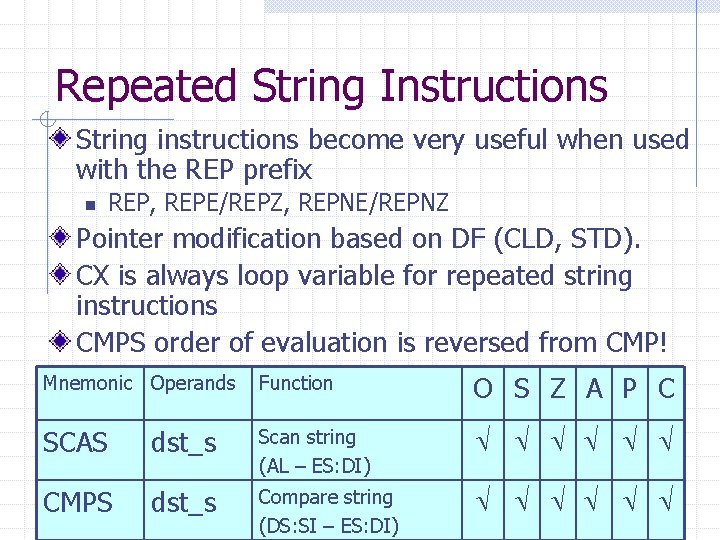 Repeated String Instructions String instructions become very useful when used with the REP prefix