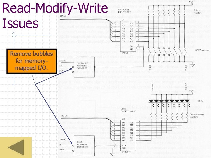 Read-Modify-Write Issues Remove bubbles for memorymapped I/O. 
