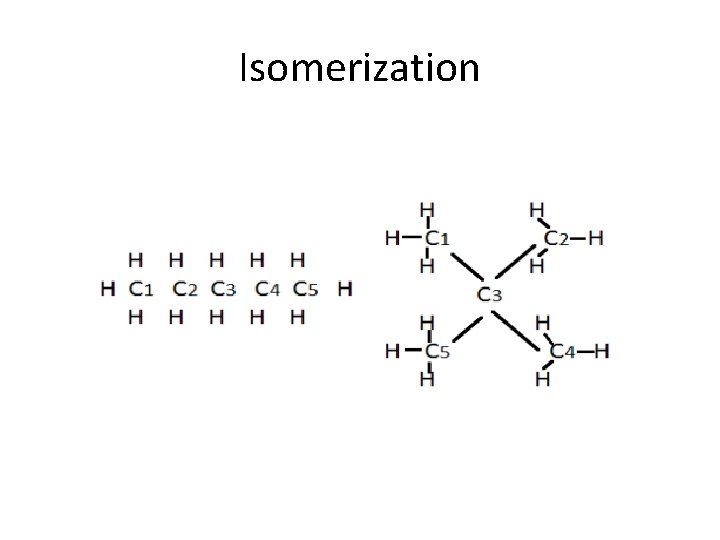 Isomerization 