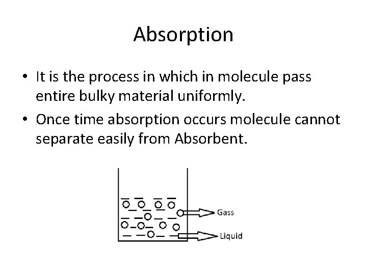 Absorption • It is the process in which in molecule pass entire bulky material