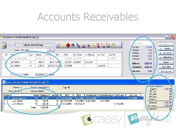 Accounts Receivables • Transition to Line Item Distribution of Payments. – Individual Patient balances