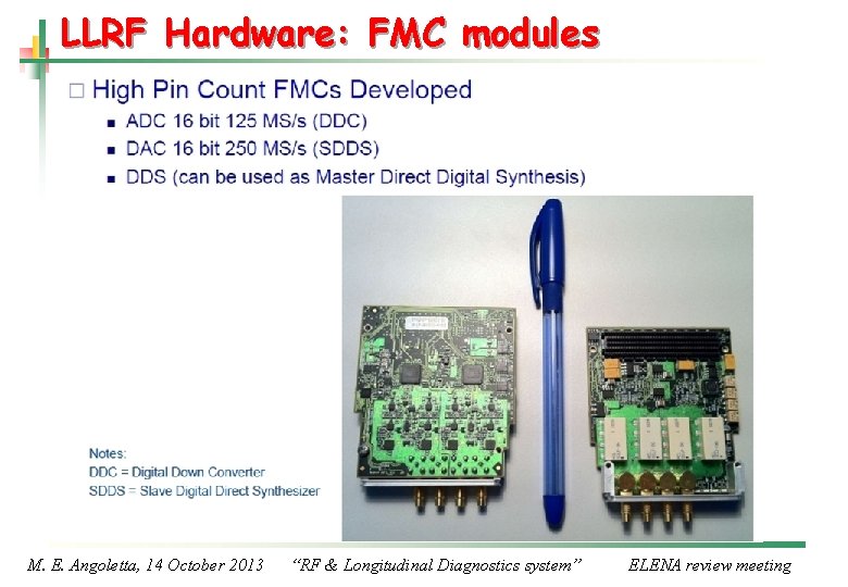 LLRF Hardware: FMC modules M. E. Angoletta, 14 October 2013 “RF & Longitudinal Diagnostics