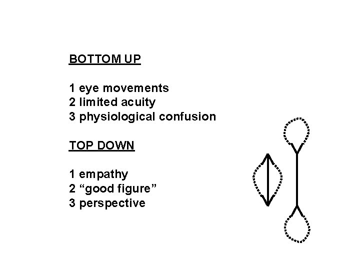 BOTTOM UP 1 eye movements 2 limited acuity 3 physiological confusion TOP DOWN 1