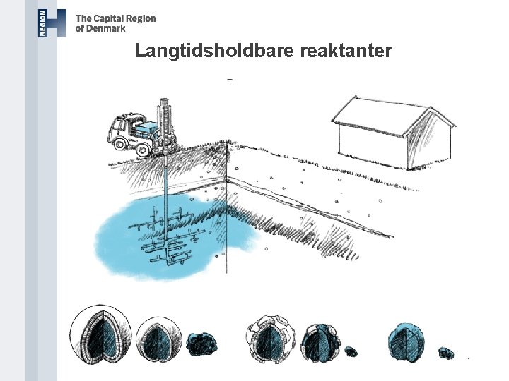 Langtidsholdbare reaktanter 