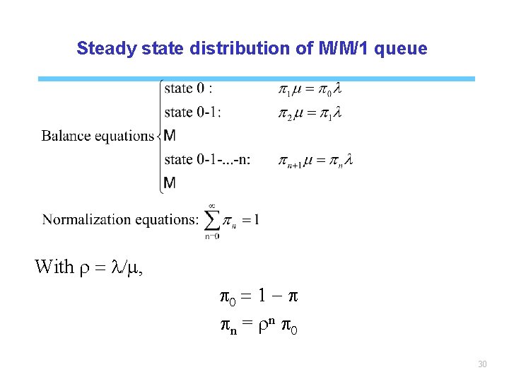 Steady state distribution of M/M/1 queue With r = l/m, p 0 = 1