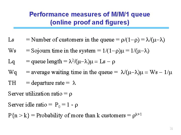 Performance measures of M/M/1 queue (online proof and figures) Ls = Number of customers