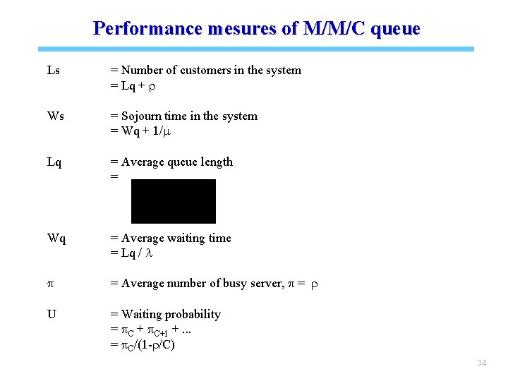 Performance mesures of M/M/C queue Ls = Number of customers in the system =